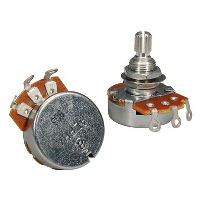 ALP250-A31 Alpha 250K audio potencjometr.jpg