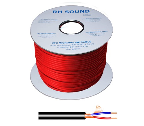 kabel symetryczny 007rt.jpg