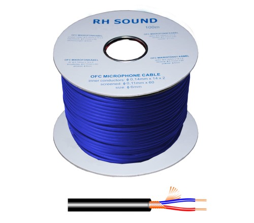 kabel symetryczny 007bl.jpg